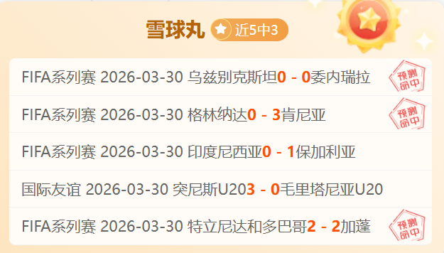 巴塞爾爆冷,逆轉佛羅倫,年後再戰歐,世界杯竞猜,2026世界杯,竞猜技巧,赛事分析,热门球队