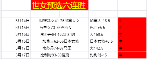 特尔闪耀欧,热刺首秀成,就佳话,世界杯竞猜,2026世界杯,竞猜技巧,赛事分析,热门球队