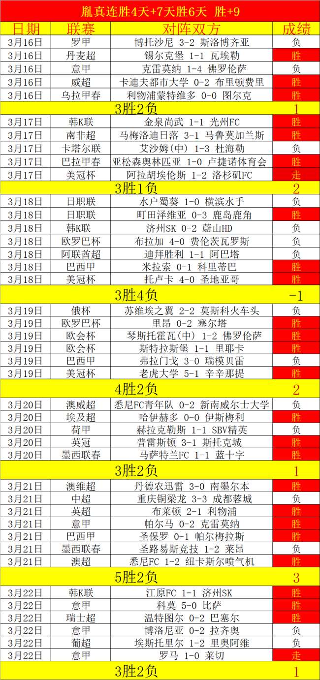 曼联点球负,于富勒姆,齐尔克泽失,世界杯竞猜,2026世界杯,竞猜技巧,赛事分析,热门球队