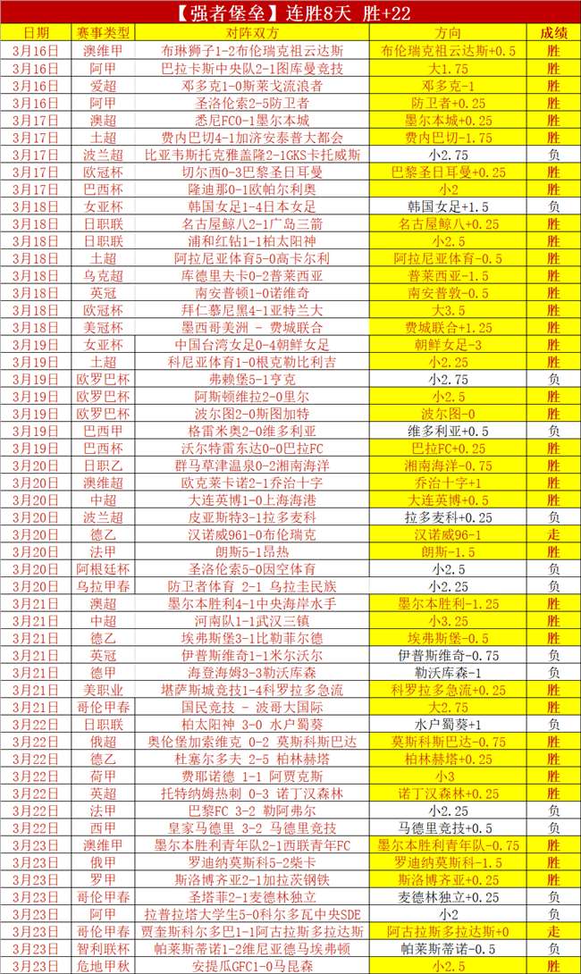 详细解读,欧罗巴赛场,塞萨洛尼基,世界杯竞猜,2026世界杯,竞猜技巧,赛事分析,热门球队