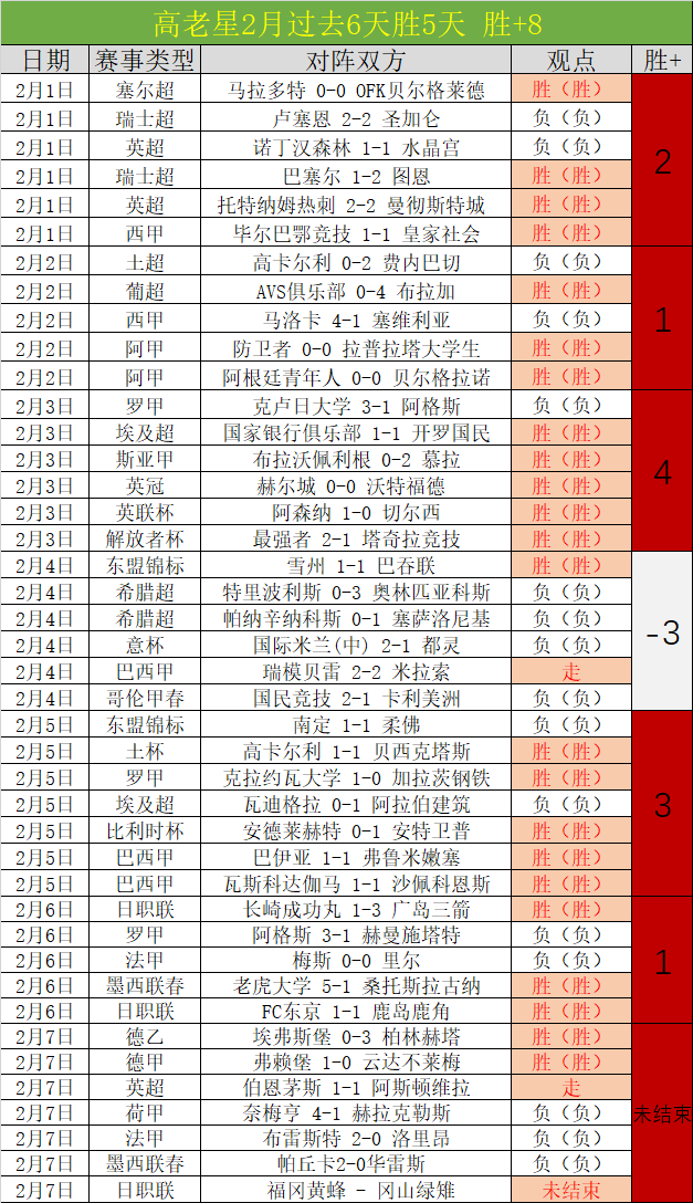 韩正与国际,奥委会主席,巴赫会晤,世界杯竞猜,2026世界杯,竞猜技巧,赛事分析,热门球队