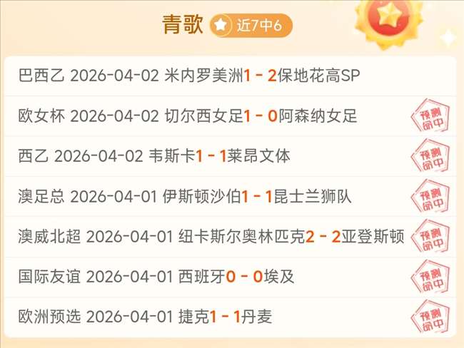 赛场昨日狂,全明星战队,强势领跑,世界杯竞猜,2026世界杯,竞猜技巧,赛事分析,热门球队
