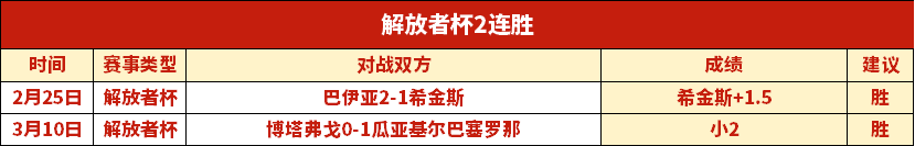独家揭秘,周一,狼队迎战诺,世界杯竞猜,2026世界杯,竞猜技巧,赛事分析,热门球队