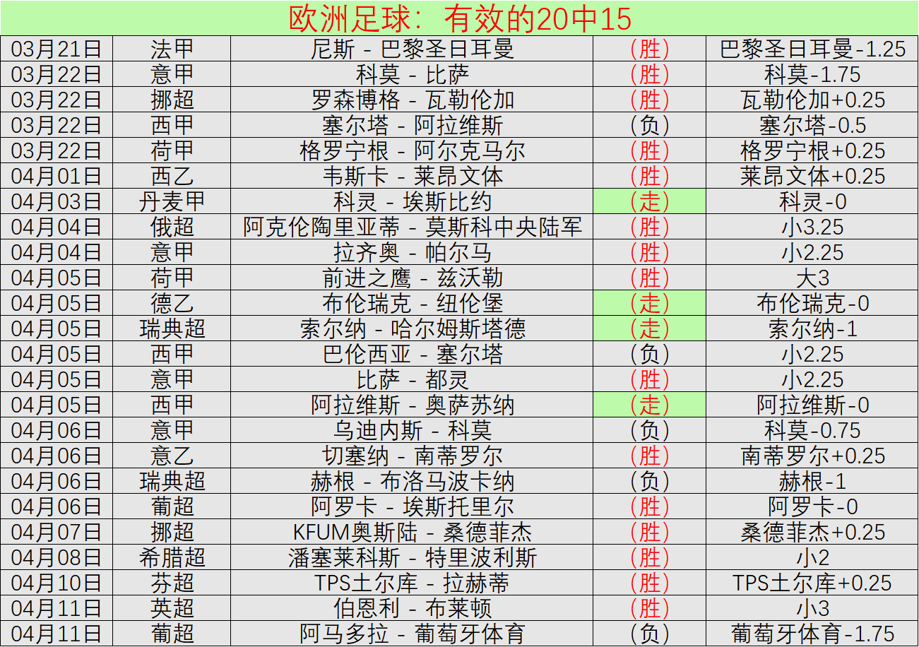 德甲柏林联,合对圣保利,分析,世界杯竞猜,2026世界杯,竞猜技巧,赛事分析,热门球队
