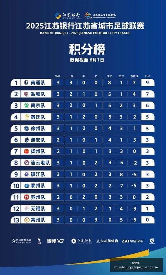 次世代体验,解析,深度评测,bob体育,bob平台,体育赛事,bob娱乐,体育竞猜