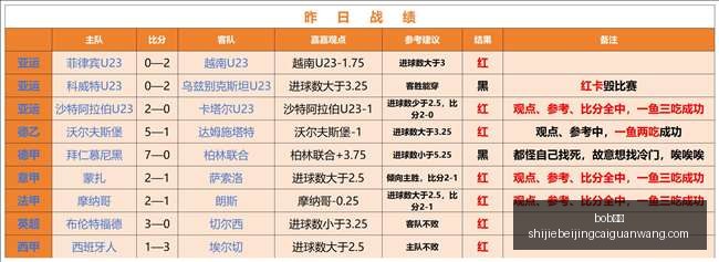 电竞战队春,季赛表现,粉丝热议崛,bob体育,bob平台,体育赛事,bob娱乐,体育竞猜