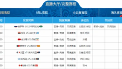 阿爾特塔力陳輪換門將之道，對蘭姆斯代爾信心滿滿！