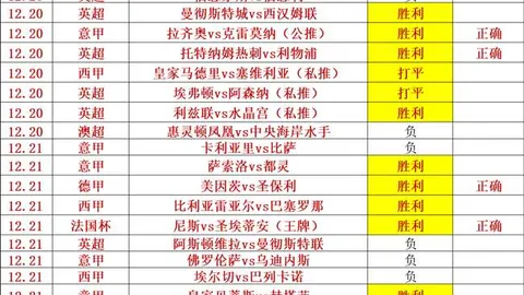 游泳选手赛后面色异常，专家建议加强样本检测力度