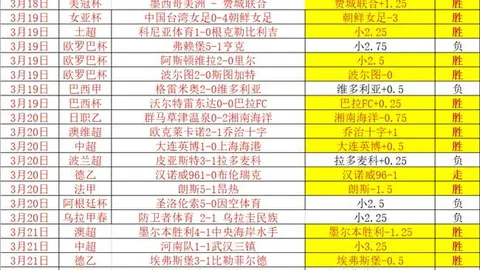 详细解读【欧罗巴赛场】塞萨洛尼基背水一战盼奇迹