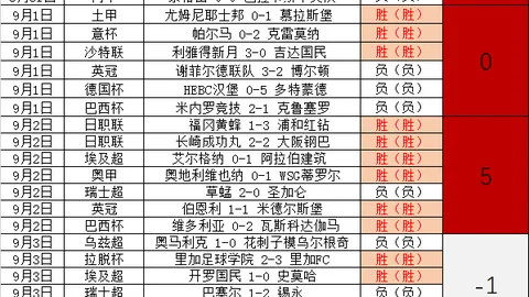 尼泊尔826泥石流惨案亲述：华为手机卫星短信，断网求生关键一环